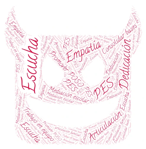 Caligrama word cloud art