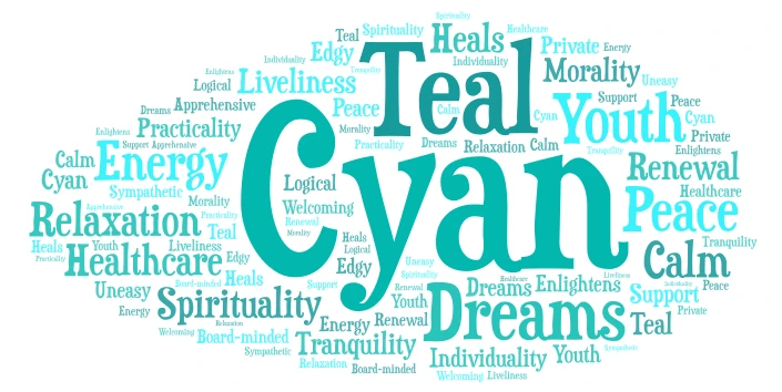 Cyan/Teal word cloud art