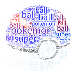  super ball word cloud art