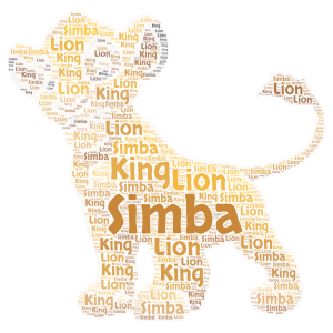 Lion king 👑 🦁 word cloud art