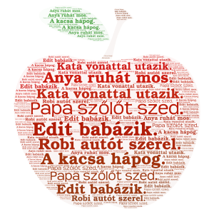 Interaktív alma word cloud art