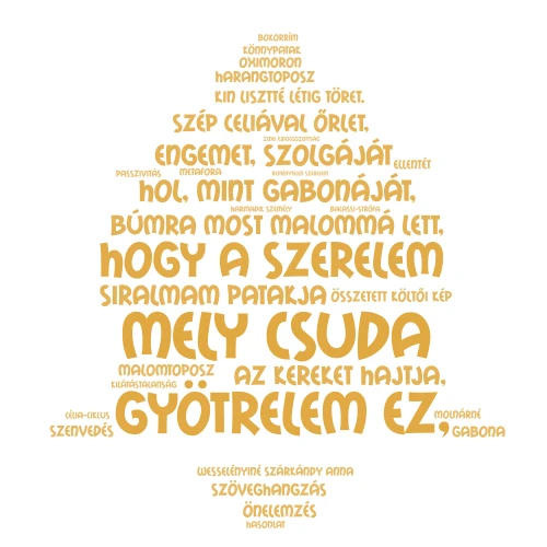 Kiben az Celia szerelméért való gyötrelméről szól, hasonlítván az szerelmet hol  word cloud art