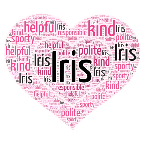 Iris word cloud art