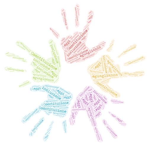 il diritto all’insegnamento word cloud art