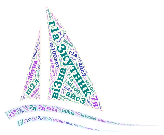 Утвори слова. Замість цифр запиши числівники. word cloud art