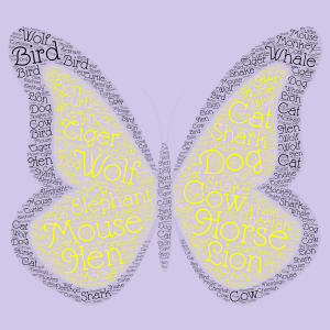 The Butterfly Of Animals word cloud art
