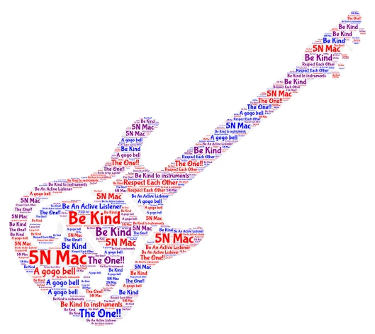 5N Mac word cloud art