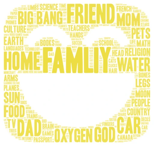 Smile word cloud art