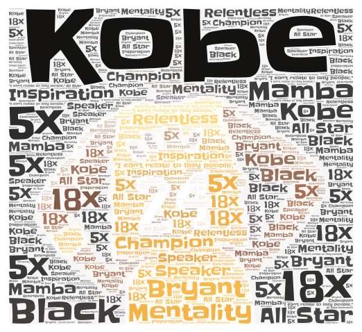 KOBE BRAYANT word cloud art