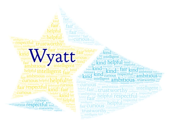 Wyatt word cloud art