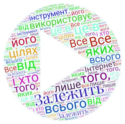 соц.мережі word cloud art