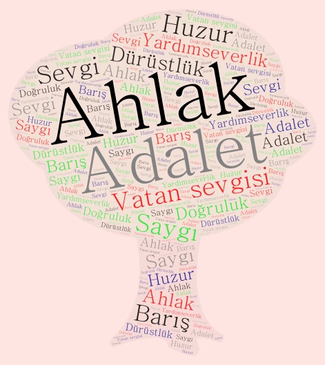 kelime bulutu word cloud art