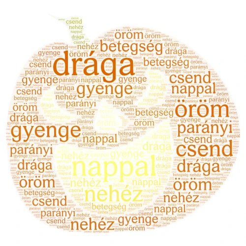 Szavak jelentése word cloud art