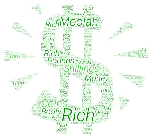We all love money right??? word cloud art