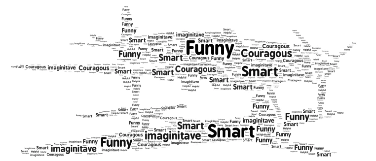 Do 335 word cloud art