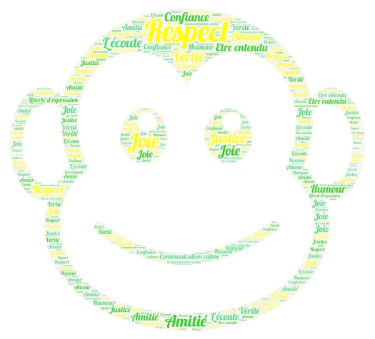colombe word cloud art