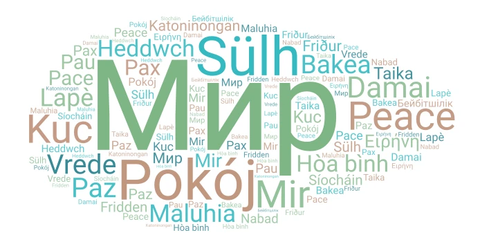 Мир різними мовами word cloud art