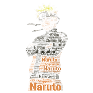 Naruto word cloud art