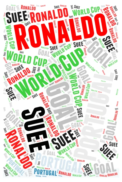 Ronaldo  word cloud art