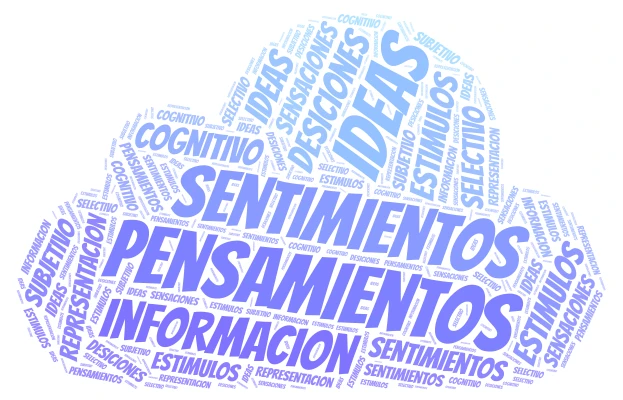 NUBES DE PALABRAS word cloud art