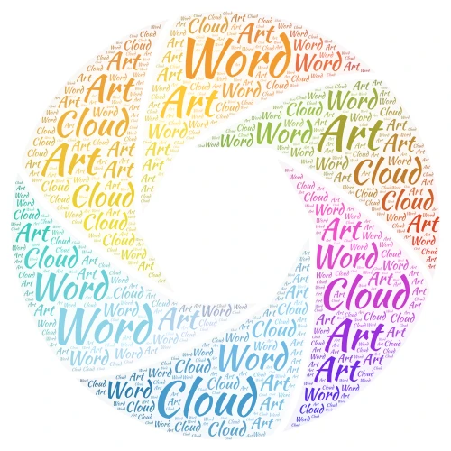 art word cloud art