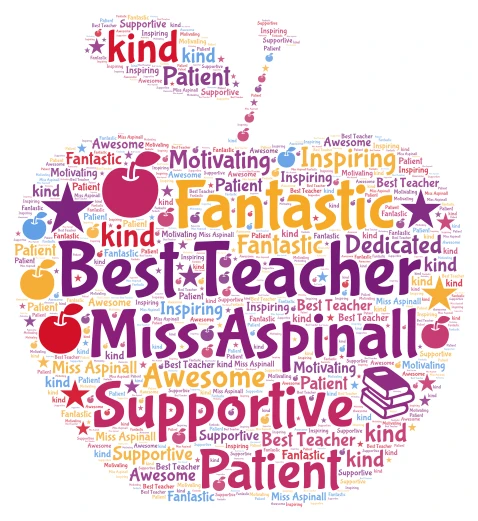 Best Teacher Appreciation word cloud art