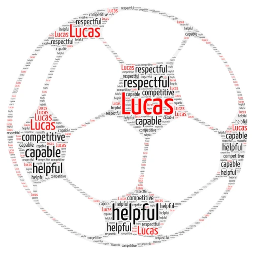 Lucas M word cloud art