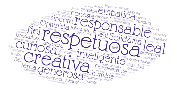 bristny word cloud art