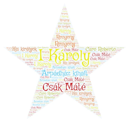 1.Karoly word cloud art