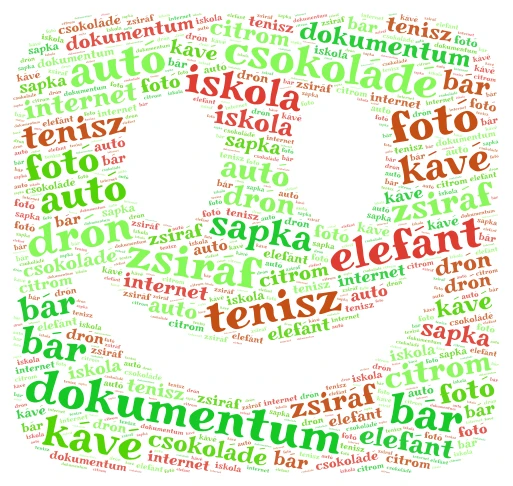a magyar nyelv bemutatása word cloud art