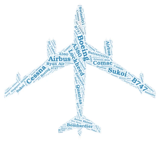 Airplane Revised! word cloud art