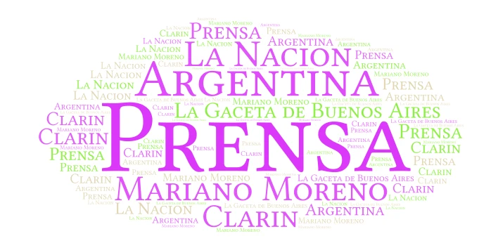 Cocuso word cloud art