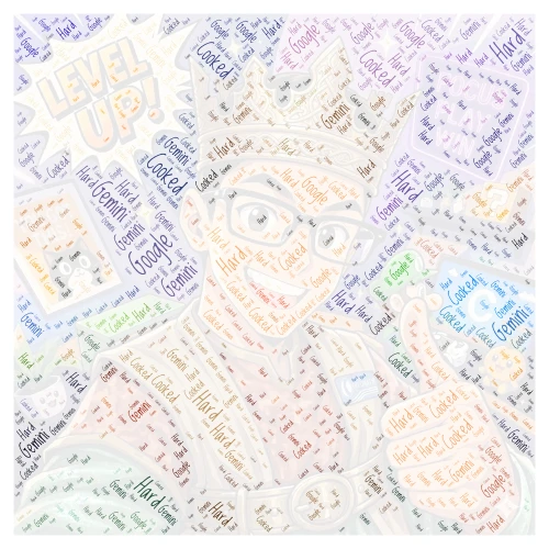 Me But Anime 2 word cloud art