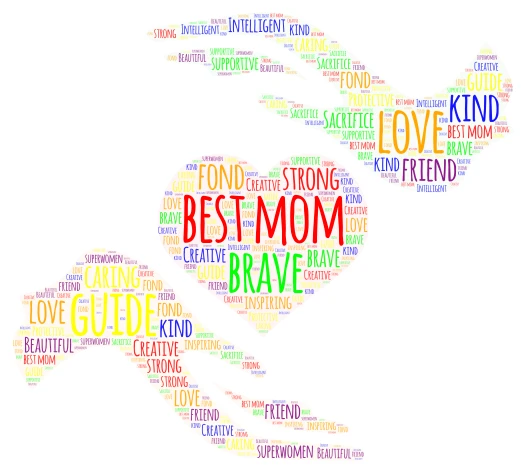Mothers day word cloud art