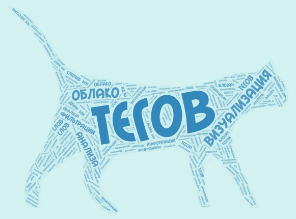 Облако слов word cloud art