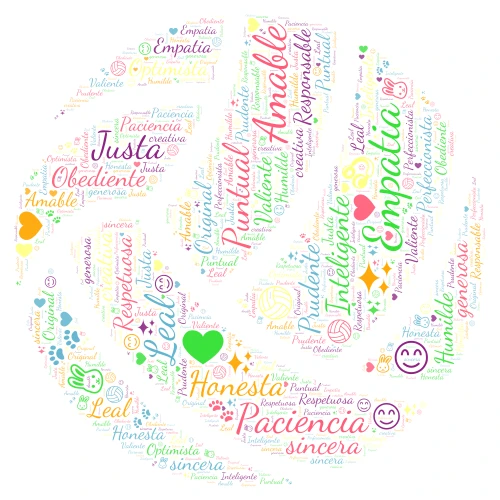Quien soy.jpg word cloud art