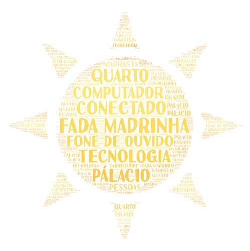GUILHERME 4C word cloud art