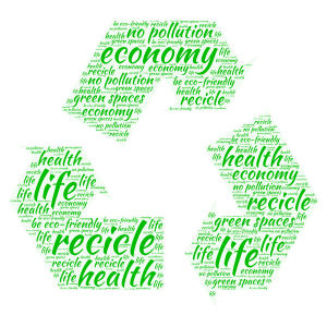 eco-friendly#2 word cloud art