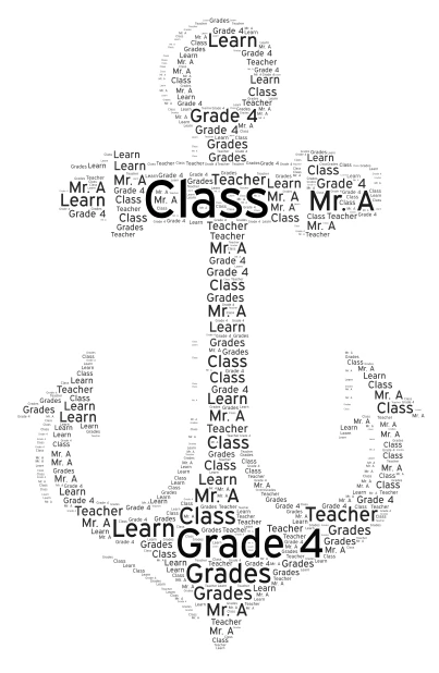 Anchor I need likes word cloud art
