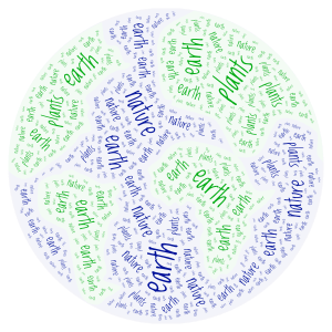 everyday  is earth day word cloud art