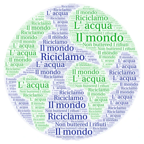 Gana word cloud art