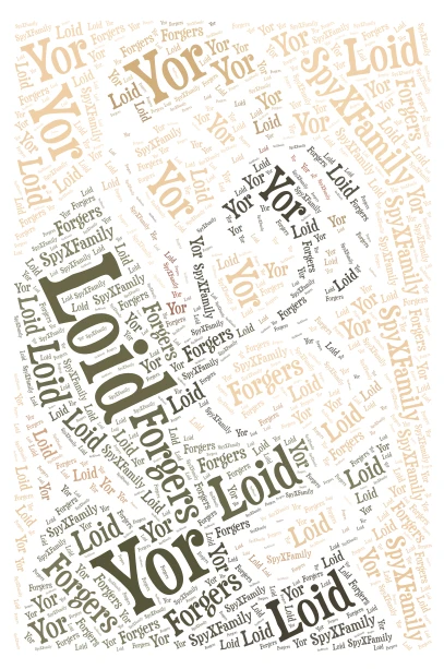 Loid Forger & Yor Forger word cloud art