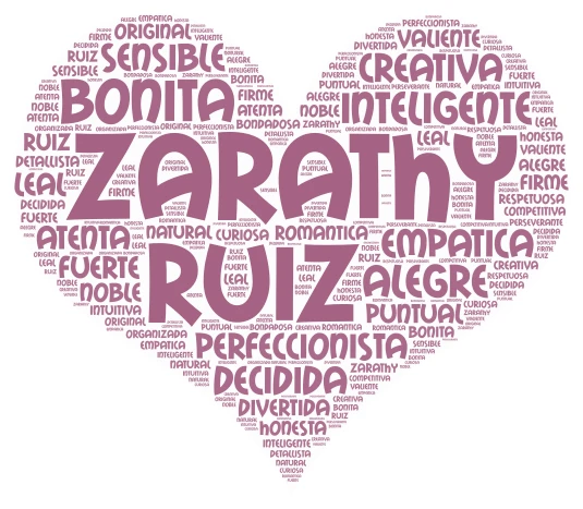 Zarathy Ruiz word cloud art
