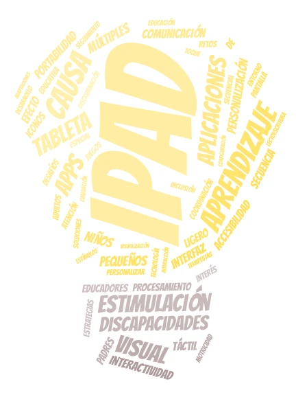 School Lamp word cloud art