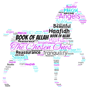 The Impact Of The Quran #2 word cloud art