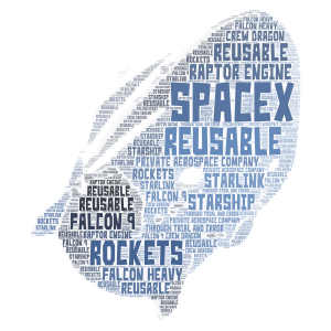Spacex word cloud art