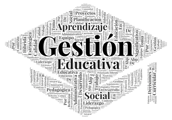 gestion educativa word cloud art