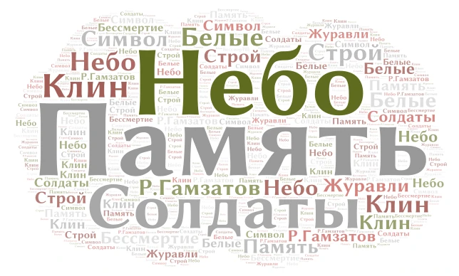 Журавли word cloud art
