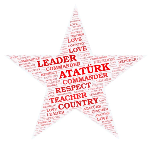 Atatürk  word cloud art