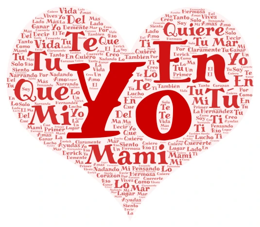 KCT1 word cloud art